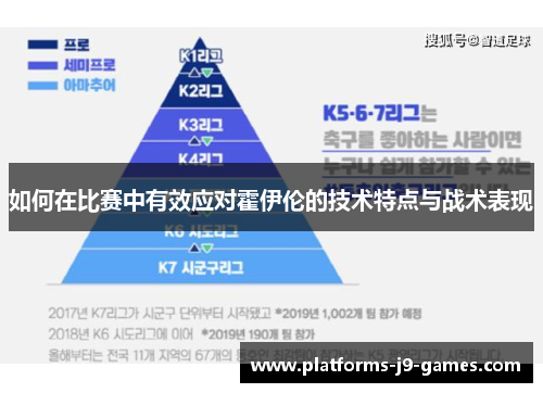 如何在比赛中有效应对霍伊伦的技术特点与战术表现