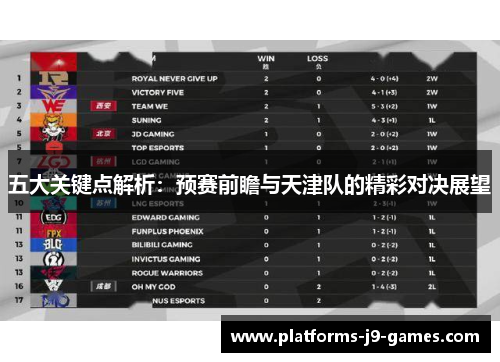 五大关键点解析：预赛前瞻与天津队的精彩对决展望