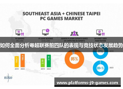 如何全面分析粤超联赛前四队的表现与竞技状态发展趋势