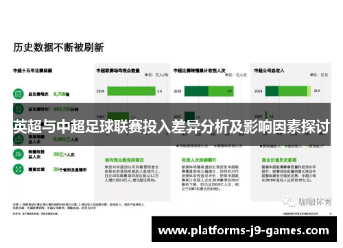 英超与中超足球联赛投入差异分析及影响因素探讨