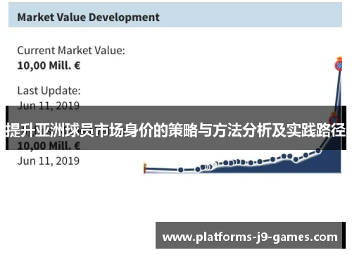 提升亚洲球员市场身价的策略与方法分析及实践路径