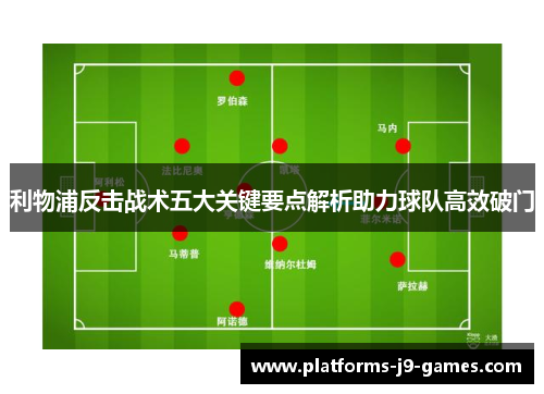 利物浦反击战术五大关键要点解析助力球队高效破门