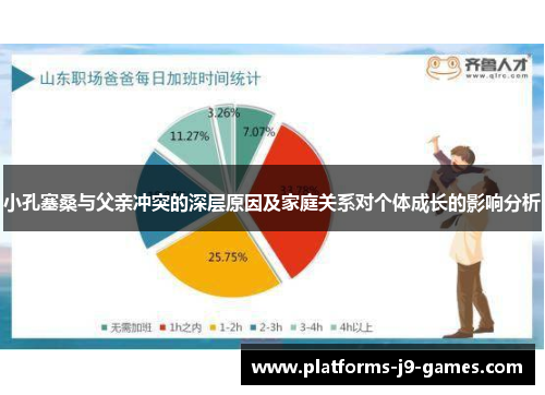 小孔塞桑与父亲冲突的深层原因及家庭关系对个体成长的影响分析