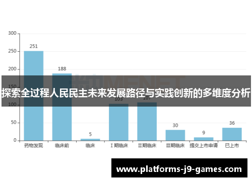 探索全过程人民民主未来发展路径与实践创新的多维度分析