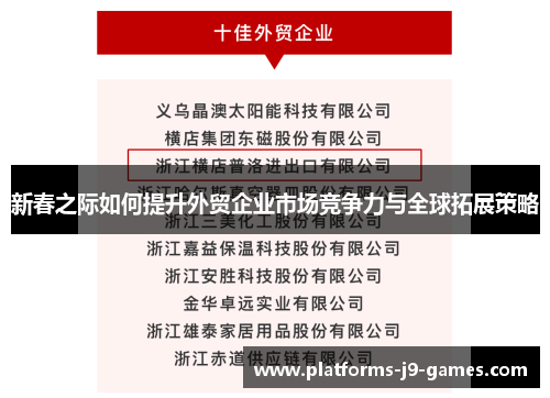 新春之际如何提升外贸企业市场竞争力与全球拓展策略