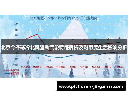 北京今冬寒冷北风强劲气象特征解析及对市民生活影响分析