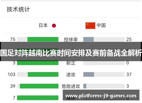国足对阵越南比赛时间安排及赛前备战全解析
