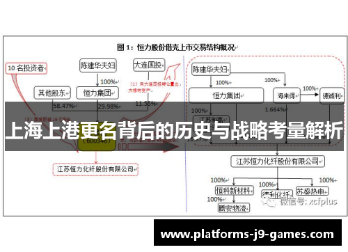 上海上港更名背后的历史与战略考量解析