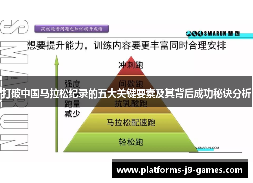 打破中国马拉松纪录的五大关键要素及其背后成功秘诀分析 打破中国马拉松纪录的五大关键要素及其背后成功秘诀分析