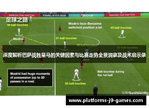 深度解析巴萨战胜皇马的关键因素与比赛走势全景洞察及战术启示录 深度解析巴萨战胜皇马的关键因素与比赛走势全景洞察及战术启示录
