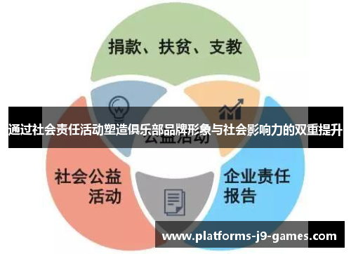 通过社会责任活动塑造俱乐部品牌形象与社会影响力的双重提升 通过社会责任活动塑造俱乐部品牌形象与社会影响力的双重提升