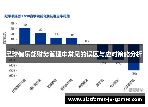 足球俱乐部财务管理中常见的误区与应对策略分析